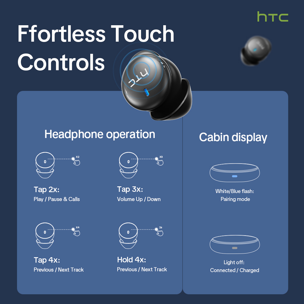 HTC NE92 Auriculares inalámbri - Usb C Earphone reseña y precio